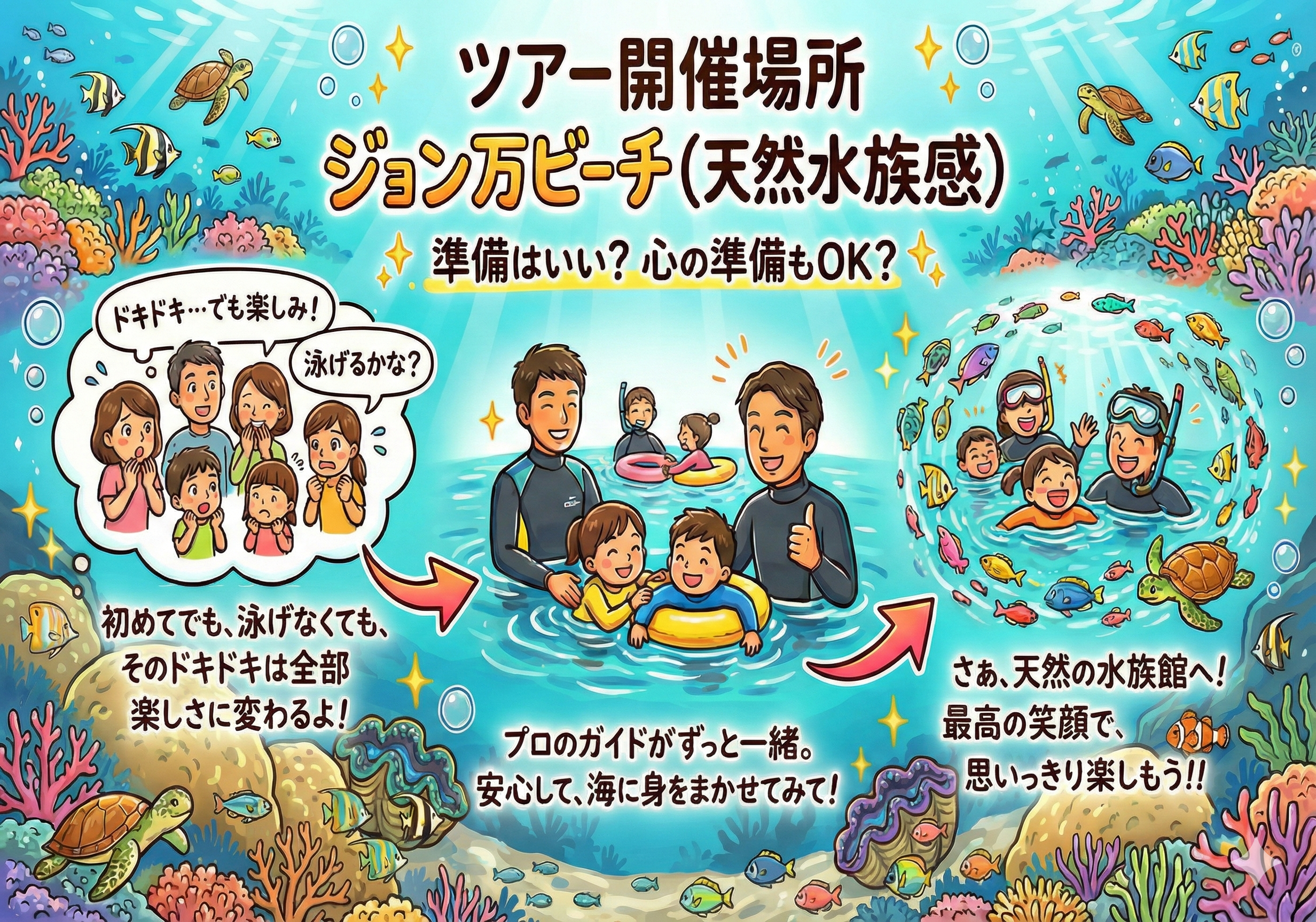 自然体験ジョン万パーク 天然水族感 自然体験シュノーケリング 初心者向けツアー