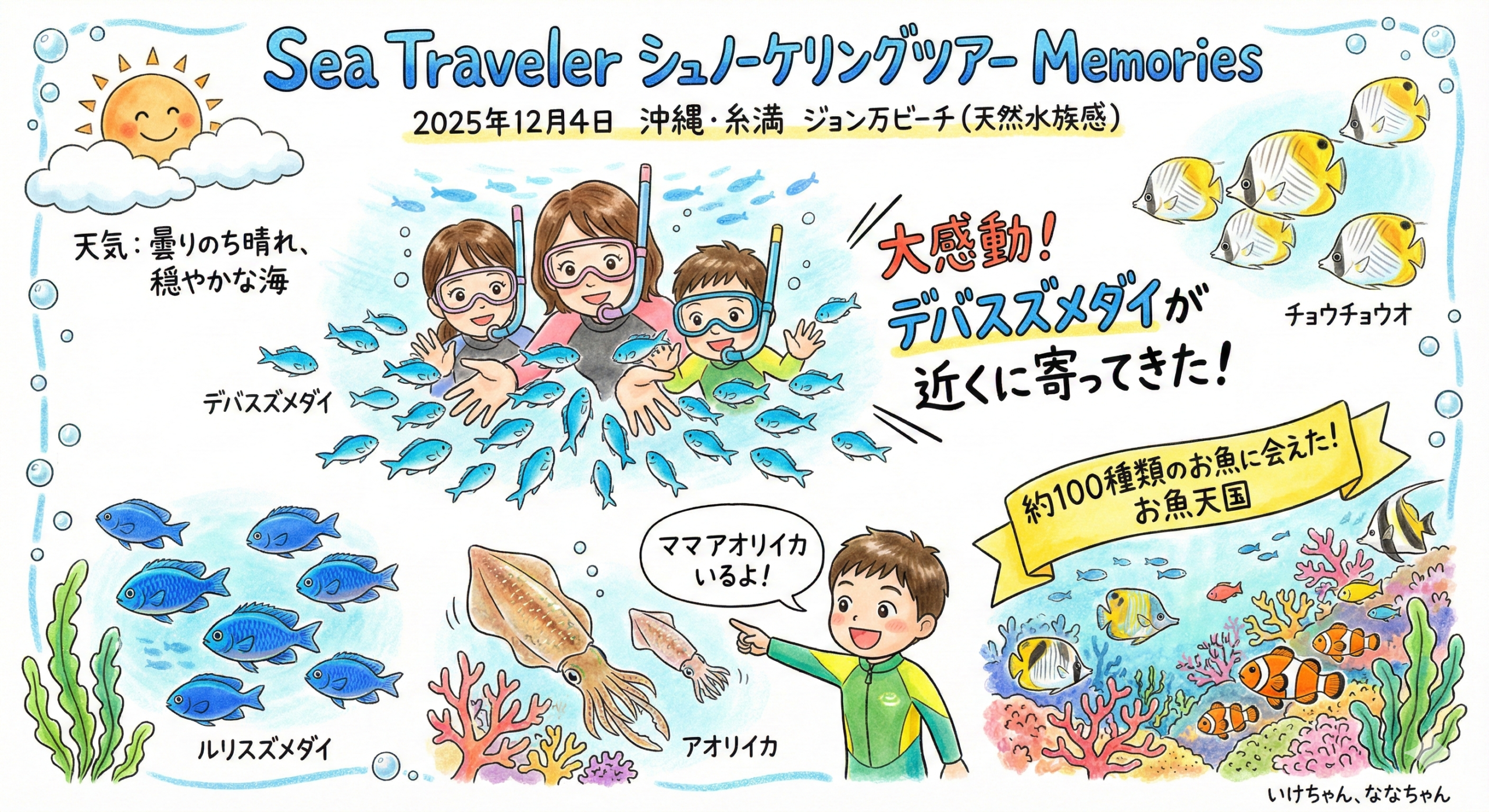 自然体験ジョン万パーク 天然水族感 自然体験シュノーケリング 家族旅行 5歳